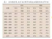 中国移动通信集团贵州有限公司贵阳分公司