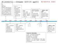 中国移动通信集团贵州有限公司贵阳分公司