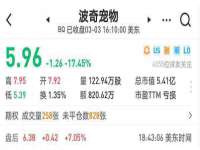 中国移动通信集团贵州有限公司贵阳分公司
