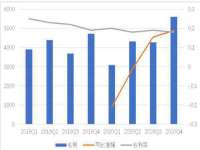 中国移动通信集团贵州有限公司贵阳分公司