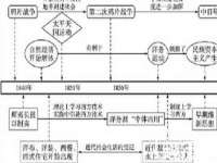 中国移动通信集团贵州有限公司贵阳分公司