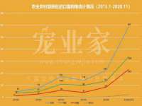 中国移动通信集团贵州有限公司贵阳分公司