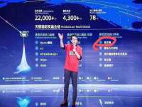 中国移动通信集团贵州有限公司贵阳分公司