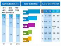 中国移动通信集团贵州有限公司贵阳分公司