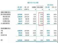 中国移动通信集团贵州有限公司贵阳分公司