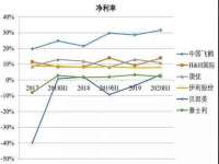 中国移动通信集团贵州有限公司贵阳分公司