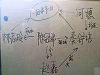 中国移动通信集团贵州有限公司贵阳分公司