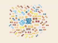 中国移动通信集团贵州有限公司贵阳分公司