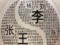 中国移动通信集团贵州有限公司贵阳分公司