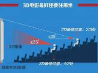 中国移动通信集团贵州有限公司贵阳分公司