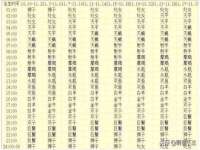 中国移动通信集团贵州有限公司贵阳分公司